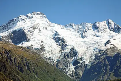 Anzac Peaks