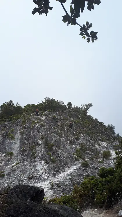 Puncak Rengganis